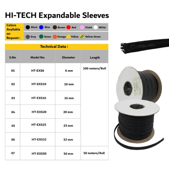 HI-TECH Expandable Sleeves .webp.01-01