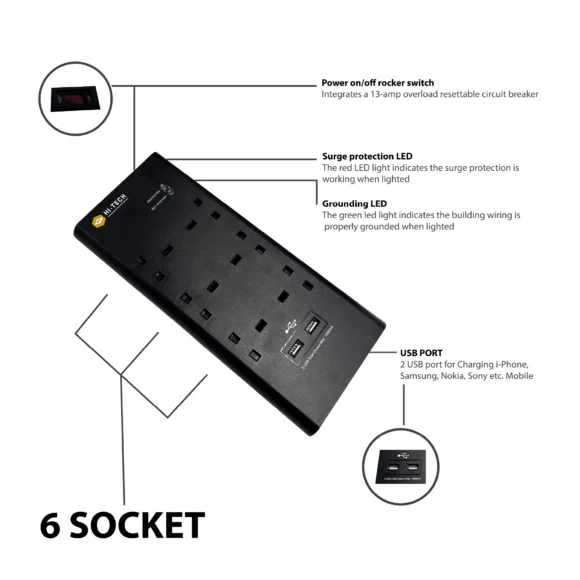 HI-TECH_Surge_Protector_-_HT-EP6U2-10-04