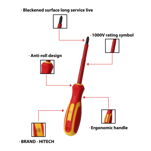 WEB-Info-HITECH-SCREWDRIVER-HT-TL-SDE6--4