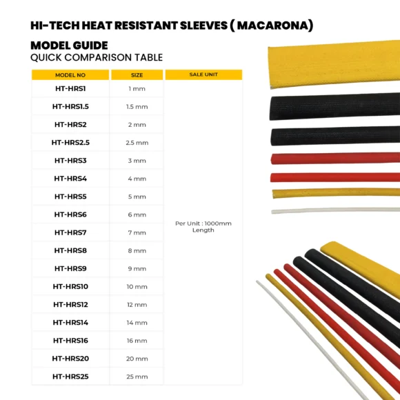 Web Hi-Tech HEAT RESISTANT SLEEVES ( MACARONA) HT-HRS-Series Model Guide (1)
