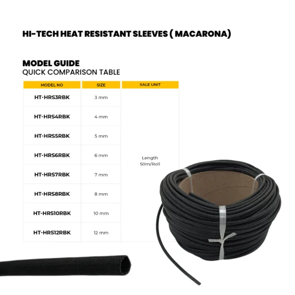 Web Hi-Tech HEAT RESISTANT SLEEVES ( MACARONA) HT-HRS-Series Model guide