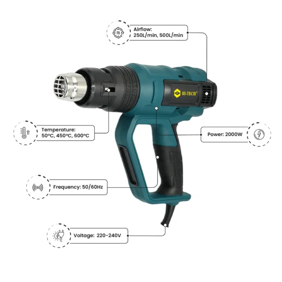 02 HITECH Heat gun product Infographics Amazon HT-HG-2373 Artboard 5-100