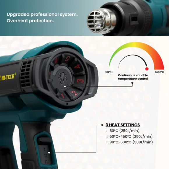 02 HITECH Heat gun product Infographics Amazon HT-HG-2373 Artboard 6-100