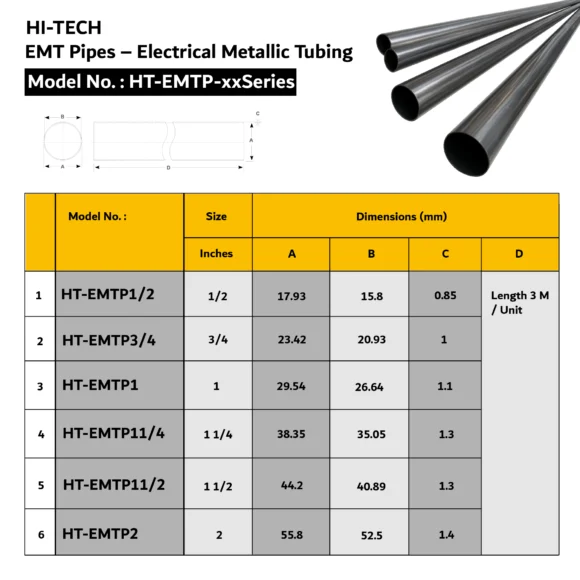 HT-EMTP-Series-EMT PIPES.web-01