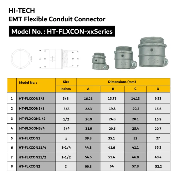 HT-FLXCONxx-Series EMT Flexible Connector.-03