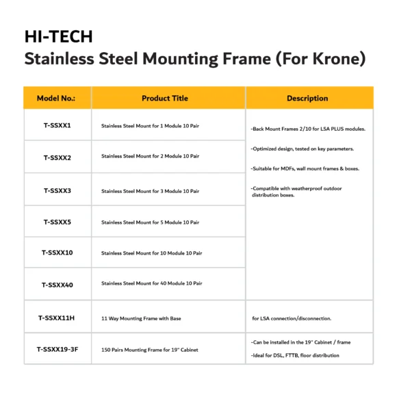 Stainless Steel Mounting Frame (For Krone).web-01