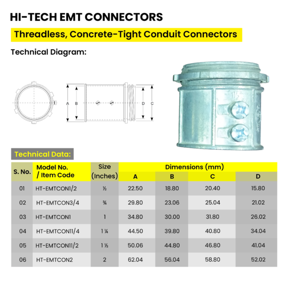 Web-06-HT-EMTCON-xx-Series - v03