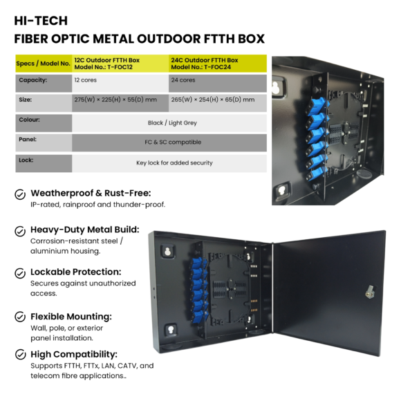 Web-25-Fiber Optic Metal FTTH Box-v01