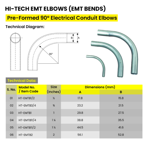 Webp-02-HT-EMTB-xx-Series-03