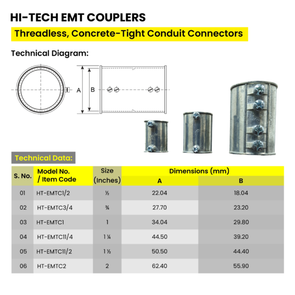 Webp-03-HT-EMTC-xx-Series-04