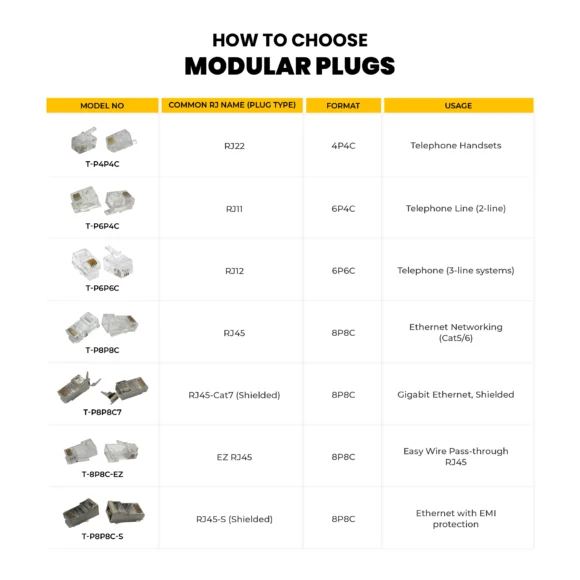 Webp-Hi-Tech-Modular Plug-Tabular-Column-Design (2)