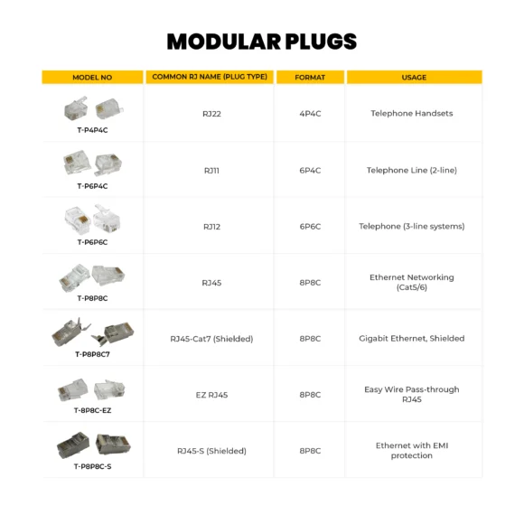 Webp-Hi-Tech-Modular Plug-abular-Column-Design